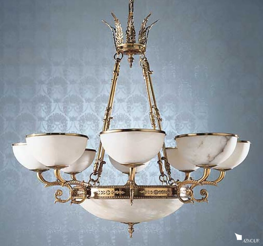 تقسیمبندیِ کلیِ لوسترها/ لوسترهای پیالهای شکل (Bowl Chandeliers)